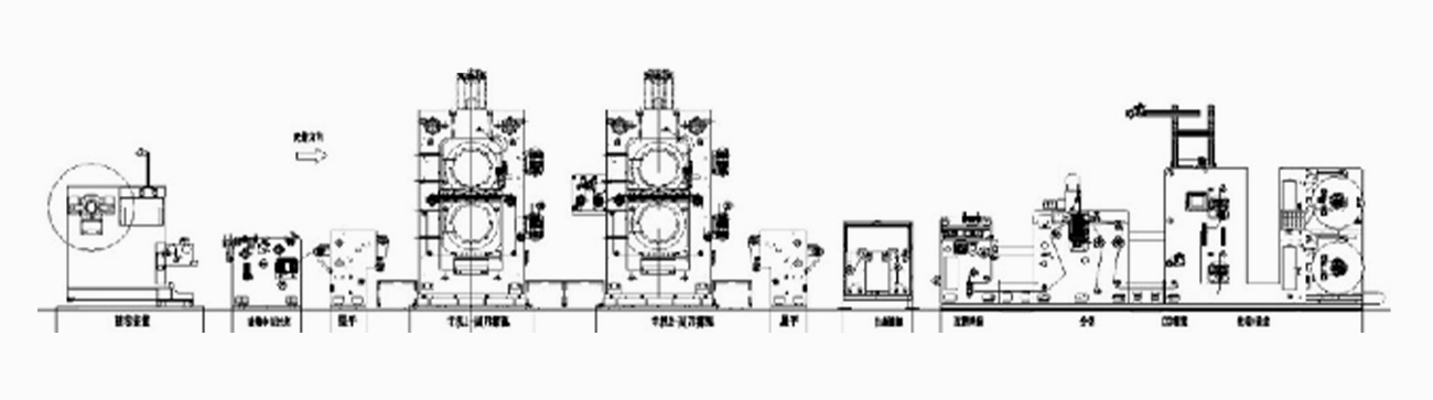 1666926206679701.jpg 02-輥壓分條一體機(jī)CCD檢測(cè)系統(tǒng)貼標(biāo)機(jī)大圖.jpg