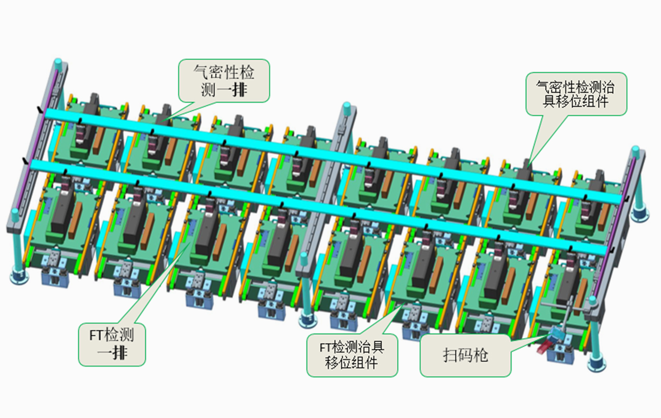 1667027717598922.jpg 08-小動(dòng)力電池全自動(dòng)FT測(cè)試及氣密性檢測(cè)機(jī)大圖.jpg